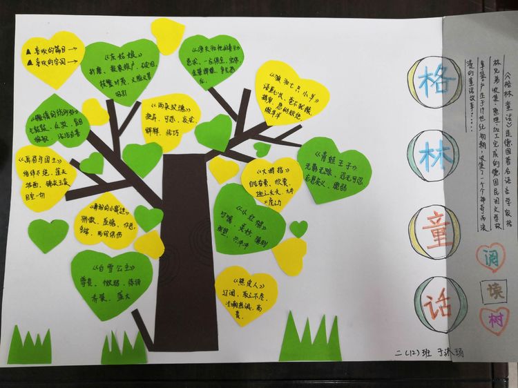 小学生阅读树制作图片图片